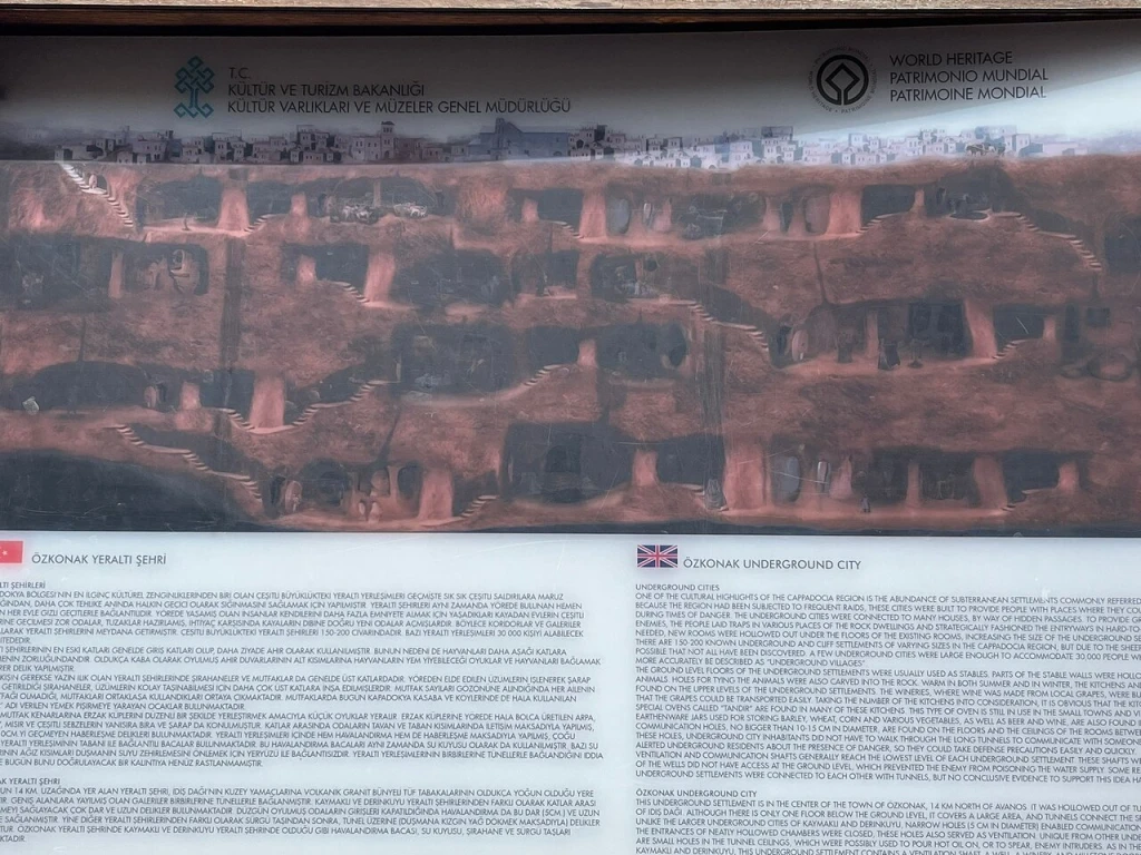 Özkonak Yeralti Şehri — fotoğraf 5
